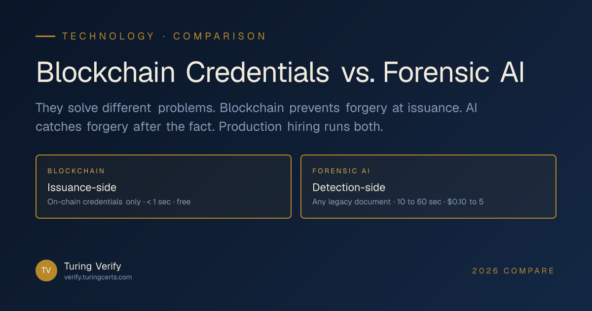 Blockchain Credentials vs. Forensic AI Verification: Pick the Right ...